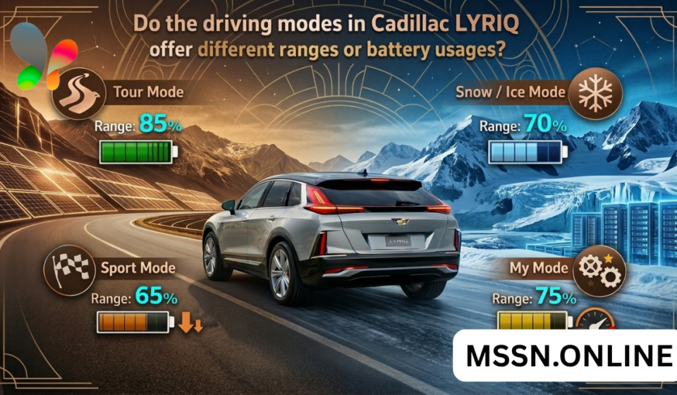do the driving modes in cadillac lyriq offer different ranges or battery usages?