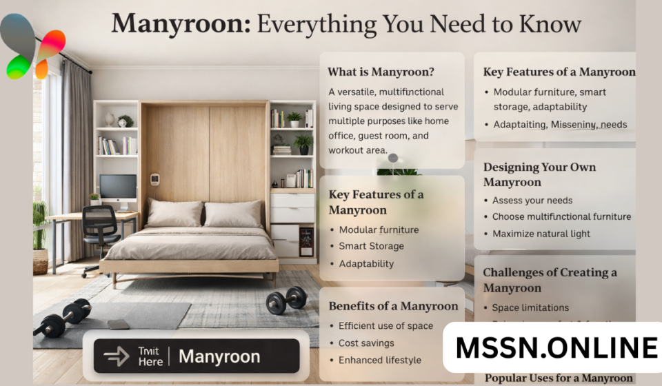 manyroon